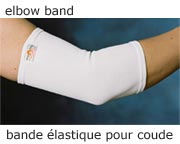 Elbow band (Thermoflow)