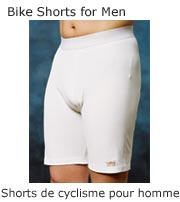 Bike shorts men (Thermoflow)