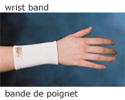 Wrist band (Thermoflow)